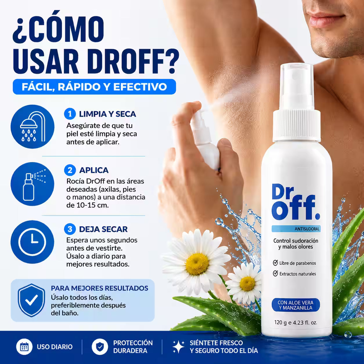 Dr Off | Potente Formula Para Eliminar El Mal Olor Y La Sudoración Excesiva